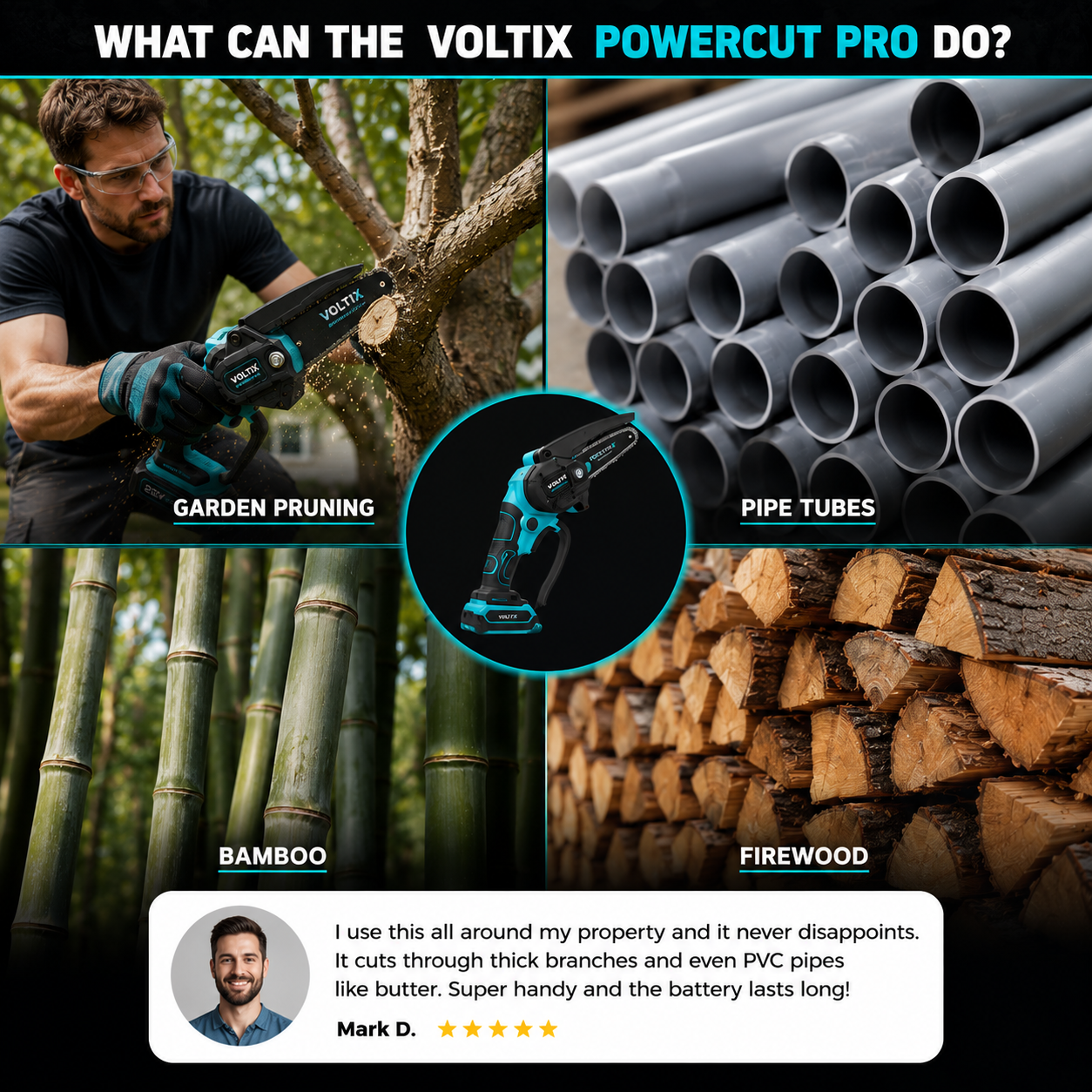 Voltix Pro™ — Cordless Mini Chainsaw